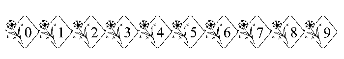 Dandelion Floral Monogram Suse Font OTHER CHARS