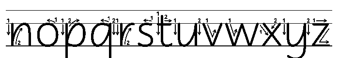 Didactica Ductus Regular Font LOWERCASE