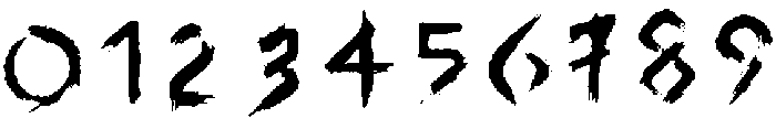 Dry Brush Regular otf (400) Font OTHER CHARS