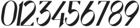 Dx Sitrus Semi Condensed Italic otf (400) Font OTHER CHARS