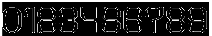 Electric Machine-Hollow-Inverse Font OTHER CHARS