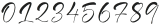Elegant Signature otf (400) Font OTHER CHARS