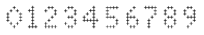 FIG Sans Font OTHER CHARS