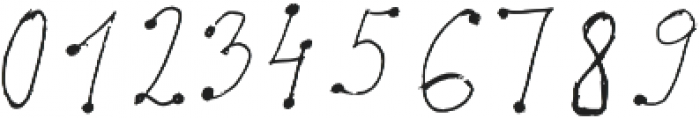 Fonttsy Script Regular otf (400) Font OTHER CHARS