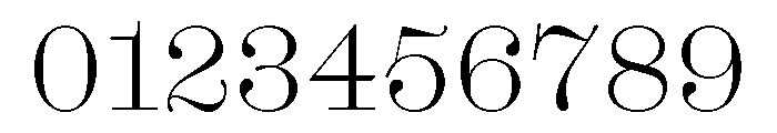 Font 1287 Font OTHER CHARS