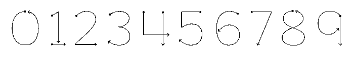 FormulateLayer Arrows Font OTHER CHARS