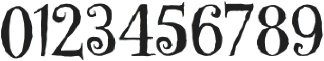 GOBLINE Regular otf (400) Font OTHER CHARS