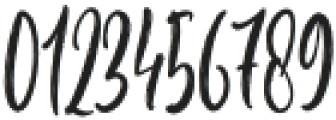 Goritesa otf (400) Font OTHER CHARS