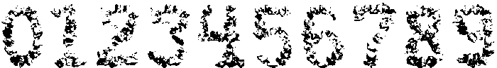 Granite Regular otf (400) Font OTHER CHARS