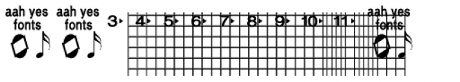 Guitar Chords Open Font UPPERCASE