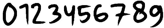 Handy Wonders otf (400) Font OTHER CHARS