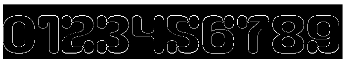 HIGH ENERGY-Hollow-Inverse Font OTHER CHARS