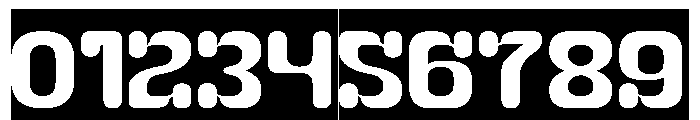 HIGH ENERGY-Inverse Font OTHER CHARS