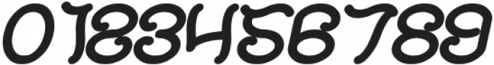 HONESTLY Bold Italic otf (700) Font OTHER CHARS