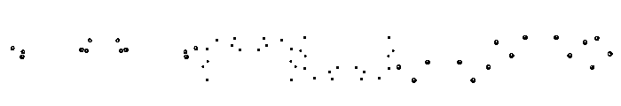 Holly Leaves C Font UPPERCASE