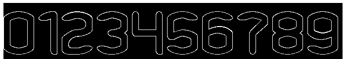 HUNDRED PERCENT-Hollow-Inverse Font OTHER CHARS