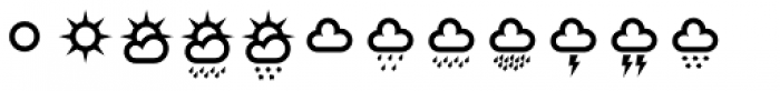 Ico Weather 2 Font LOWERCASE