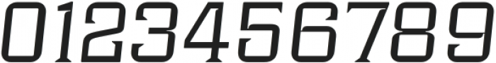 Industria Serif Wide Light Italic otf (300) Font OTHER CHARS