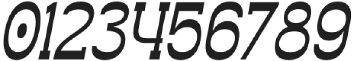 Kafkey-Oblique otf (400) Font OTHER CHARS