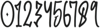Kravozae Regular otf (400) Font OTHER CHARS
