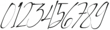 Kutaraja-Italic otf (400) Font OTHER CHARS