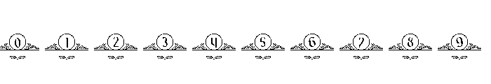 Malam Retro Font OTHER CHARS