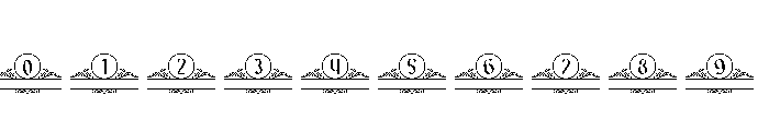 MalamRetroRegular Font OTHER CHARS