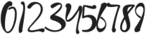 Maletha Collection Signature otf (400) Font OTHER CHARS