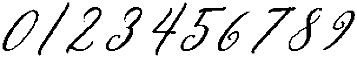 Malloy otf (400) Font OTHER CHARS