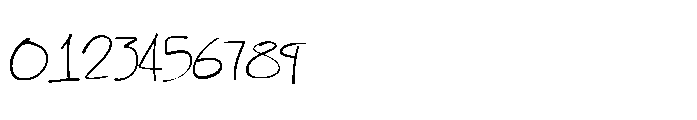 MC Cestefo Skined Font OTHER CHARS