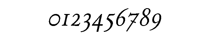 Minetto Variable Semibold Italic Font OTHER CHARS