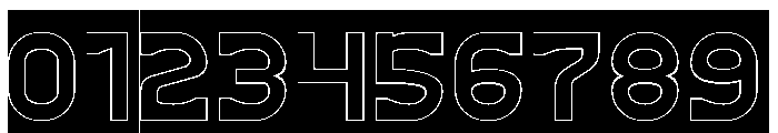 Mighty Love-Hollow-Inverse Font OTHER CHARS