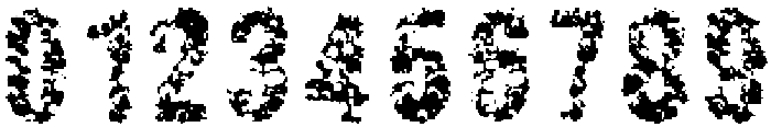 Microbiome Regular otf (400) Font OTHER CHARS