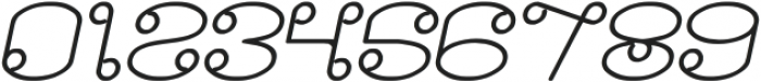 Modern Aristocrat Bold Italic otf (700) Font OTHER CHARS