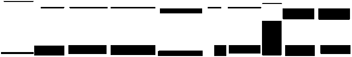 Modular Slab Bold 4 otf (700) Font OTHER CHARS