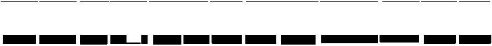 Modular Slab Bold 4 otf (700) Font UPPERCASE