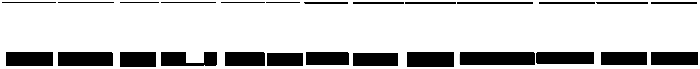 Modular Slab Roman 4 otf (400) Font UPPERCASE
