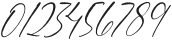 Molahesta Italic otf (400) Font OTHER CHARS