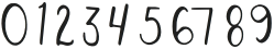 Molokai Sans Regular otf (400) Font OTHER CHARS