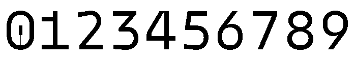 Model Mono Regular Font OTHER CHARS