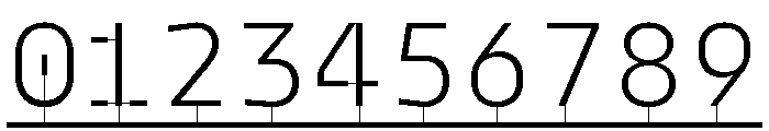 Model PlasticLine Light Font OTHER CHARS