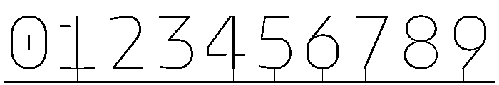 Model PlasticLine Thin Font OTHER CHARS