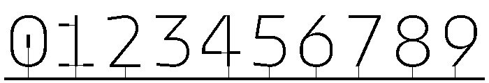 Model PlasticLine Ultralight Font OTHER CHARS