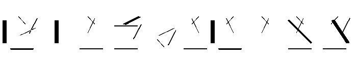 NONFrequency Frequency15020 Font OTHER CHARS