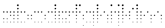 NonCloud LightGradient Instance FONT