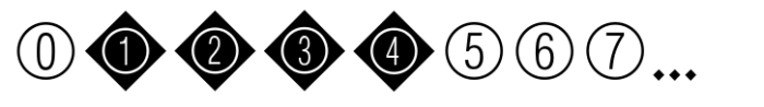Number Icons MF Regular Font UPPERCASE