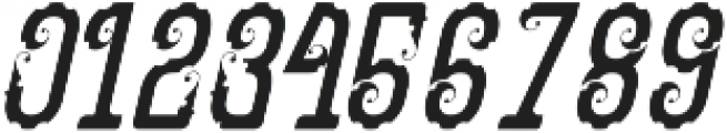 Omnivorous Italic 02 otf (400) Font OTHER CHARS