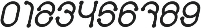 PANEL Italic otf (400) Font OTHER CHARS