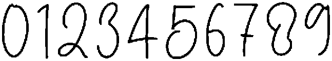 Panda Regular otf (400) Font OTHER CHARS