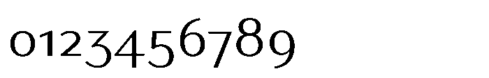 Partner Variable Regular Font OTHER CHARS